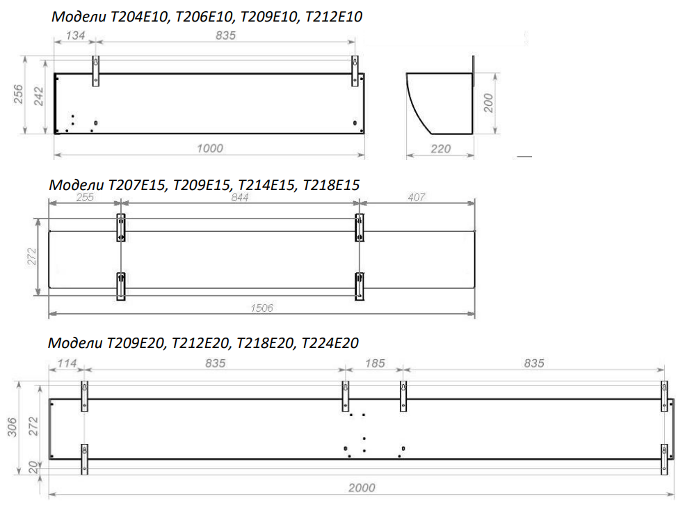 Тепловые завесы серии T200 (2)
